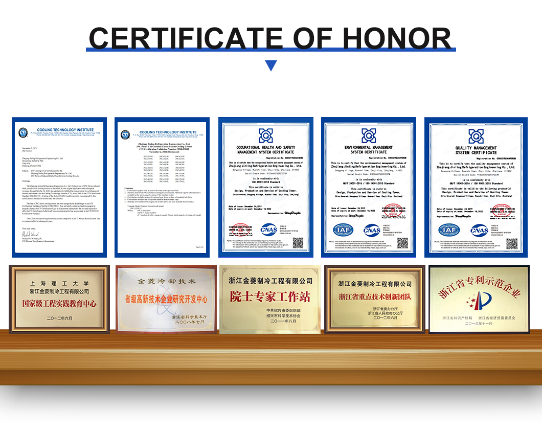 Certificate of Honor